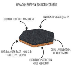6 Hexagonal Cork & Felt Coasters in Ripple Style Silk Silver