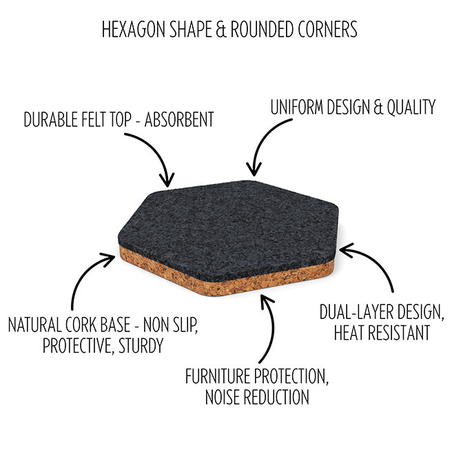 6 Hexagonal Cork & Felt Coasters in Ripple Style Silk Silver